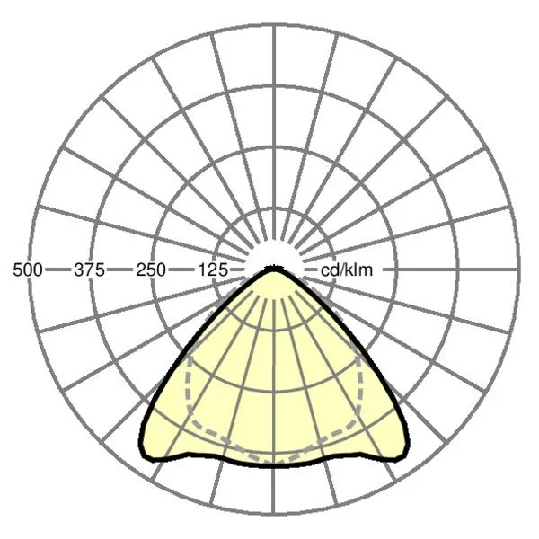 Regiolux - Geräteträger für Lichtbandsystem LED - Geräteträger IP64 SRGSVCB #19517126080 865, DALI2